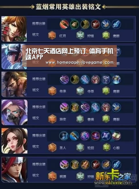北京七天酒店网上预订_体育手机端APP(图1) 爱游戏下载